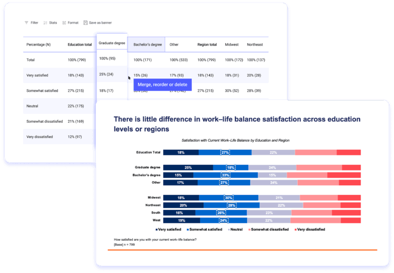 Crosstabs and slides 768x532