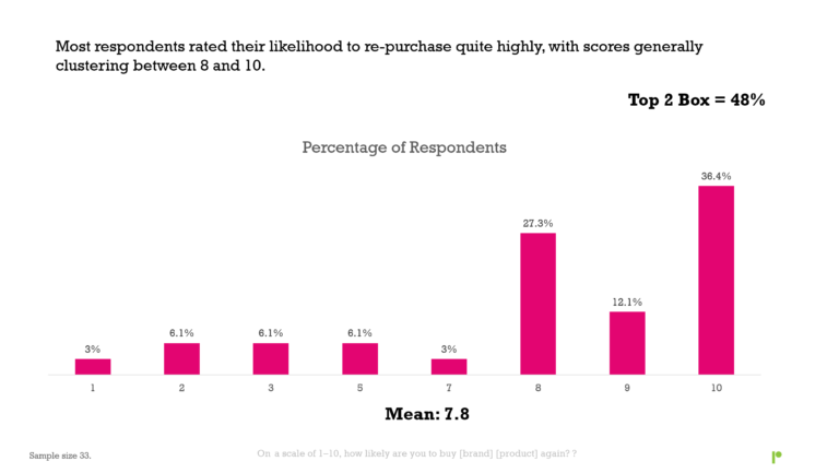 Screenshot 2025 12 02 153644 768x433