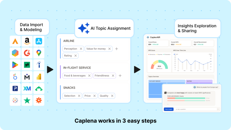 Integrations 1 768x432