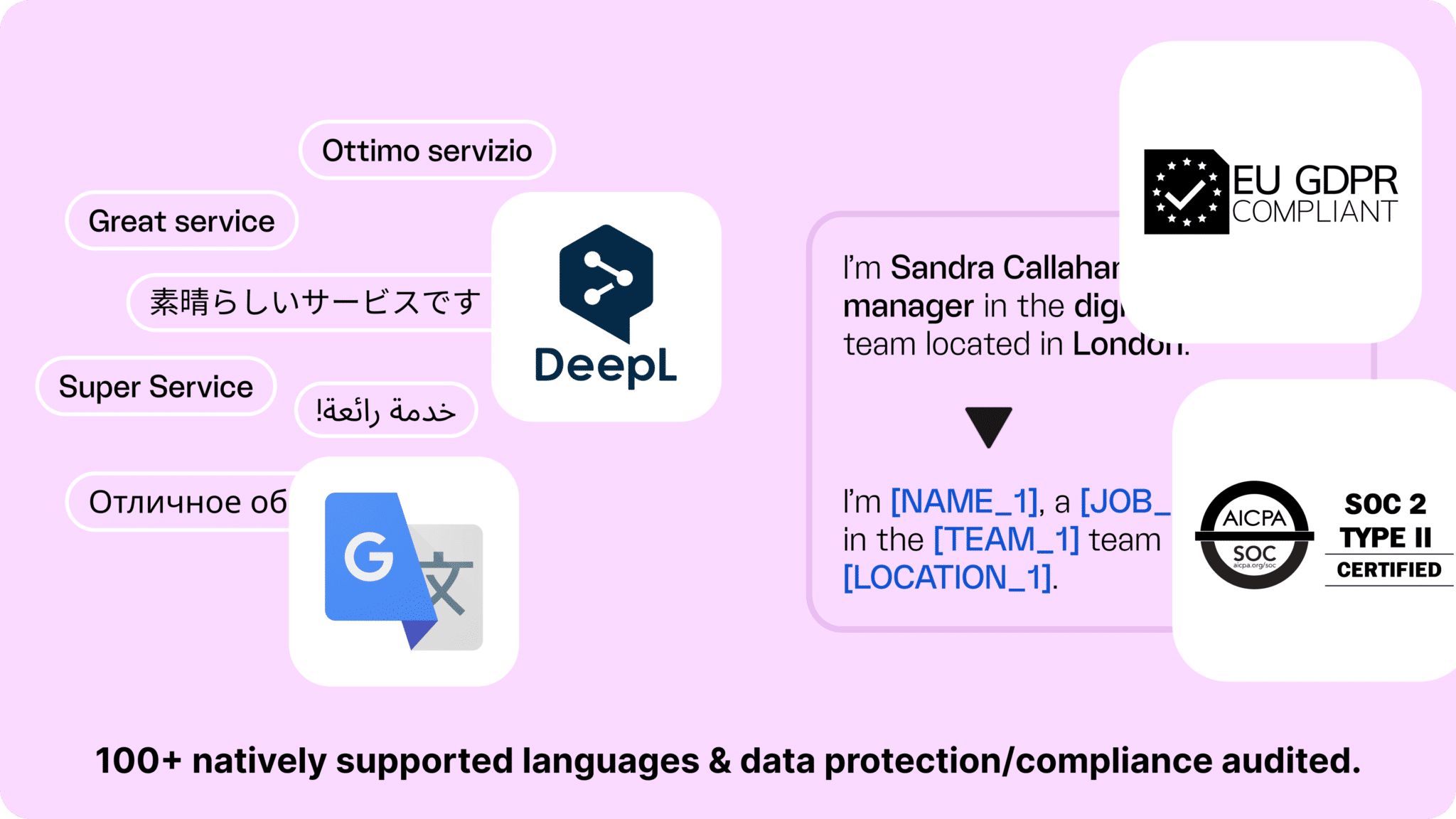 Caplena - Insight Platforms