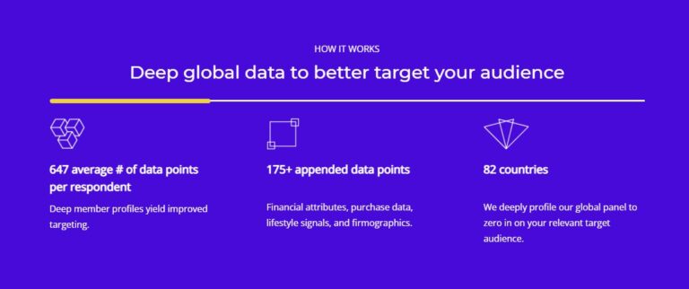 Global Panel3 768x322