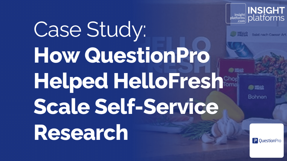 QuestionPro - Hello Fresh Case Study - June 2026 - Featured Image